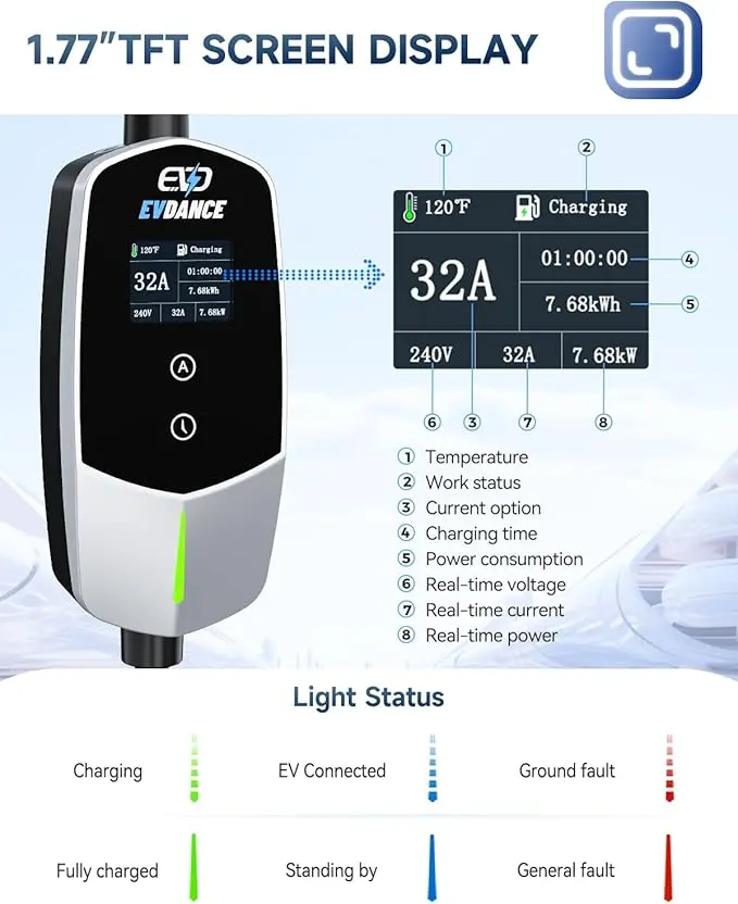 Level 2 EV Charger - Portable 32A EV Chargers NEMA 14-50 with 25ft Cable, Adjustable Current/Delay Charging for Electric Car Charger image 4
