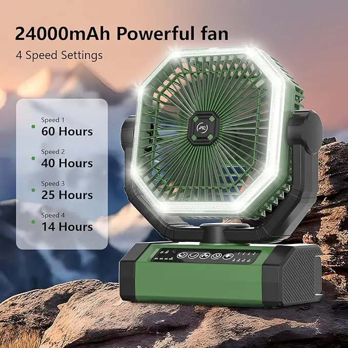 Portable Fan 24000mAh Battery Powered with Remote & LED, 4 Speed Strong Airflow, Desk/Camping/Outdoor/Gym Fan for Office Travel Treadmill Camping Gear image 2