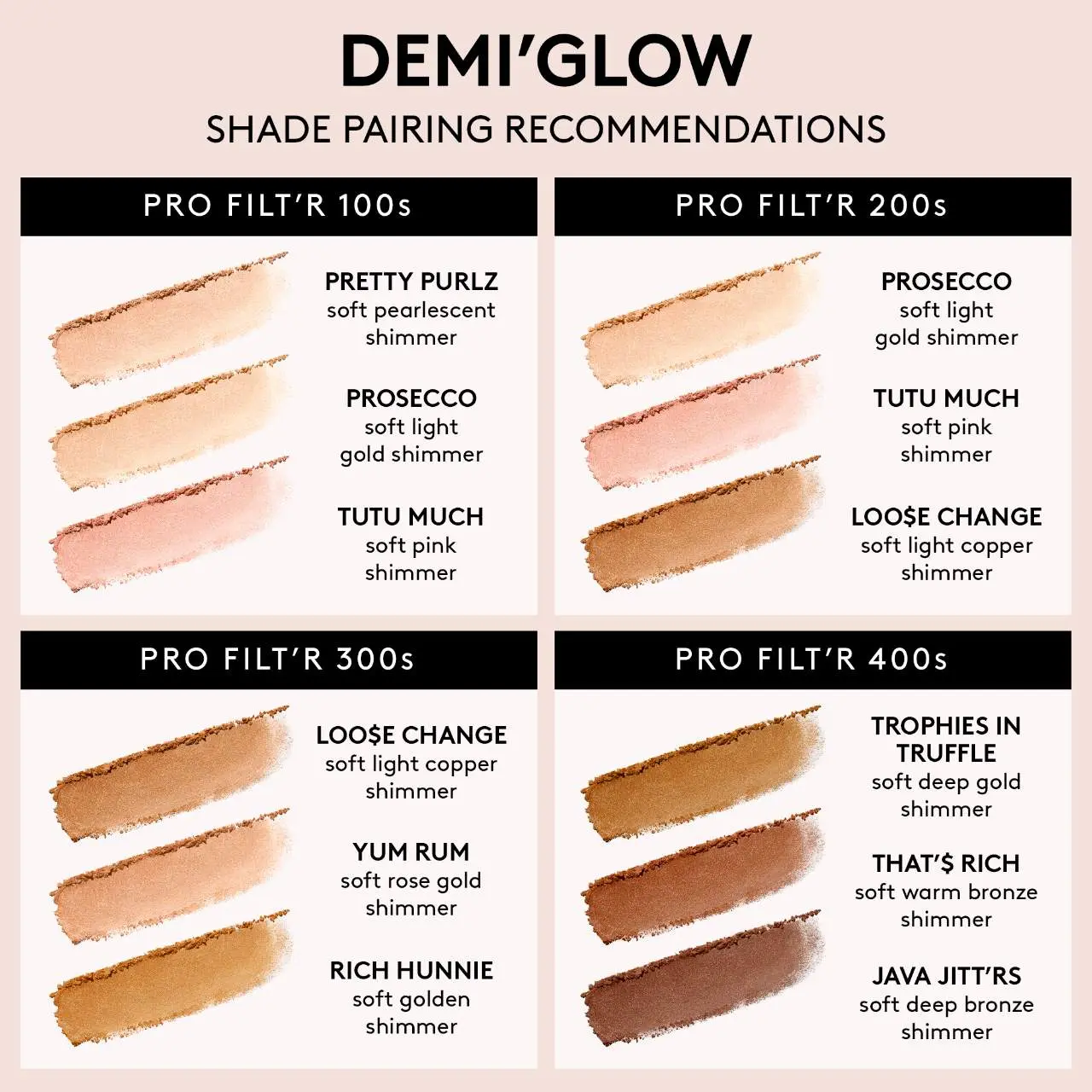 Fenty Beauty by Rihanna  Demi'Glow Light-Diffusing Highlighter image 5