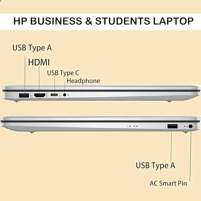 HP 17.3" FHD Laptop for Business & Students - w/External DVD Drive & Office Lifetime License, AMD Ryzen 5 7430U CPU, 250 Nits IPS Display, Webcam, Wifi6, Win 11 Pro (64GB RAM 2TB SSD) image 6